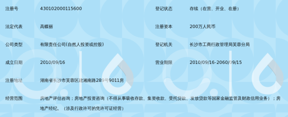 湖南鑫華城房地產(chǎn)評估咨詢 專業(yè)服務(wù)引領(lǐng)房地產(chǎn)信息咨詢新篇章