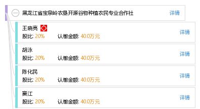 黑龍江省寶泉嶺農(nóng)墾開源谷物種植農(nóng)民專業(yè)合作社 推動(dòng)現(xiàn)代化谷物種植的典范